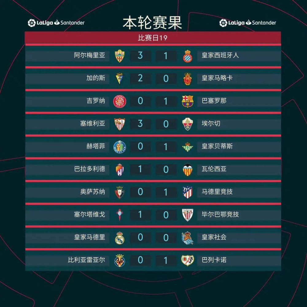 我问她能否给我看看相。